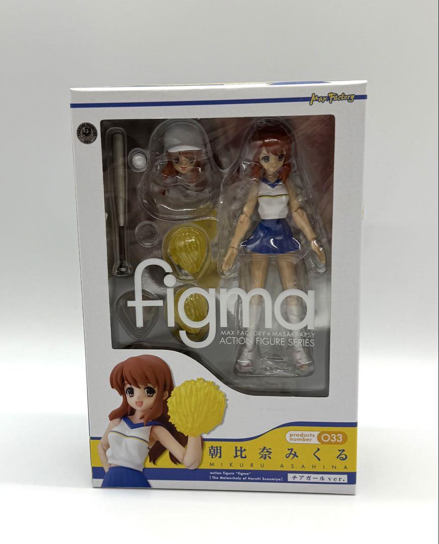 

[USED] figma 033 The Melancholy of Haruhi Suzumiya Mikuru Asahina Cheerleader ver.