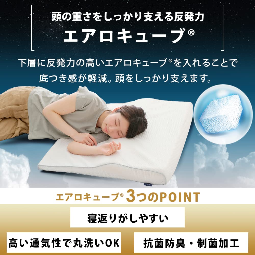 IRIS OHYAMA Polyester High 2 Layer High Firmly Supports Neck and Airy Wide White Pillow, Resilience, Structure, Support, Breathability, Shoulders,