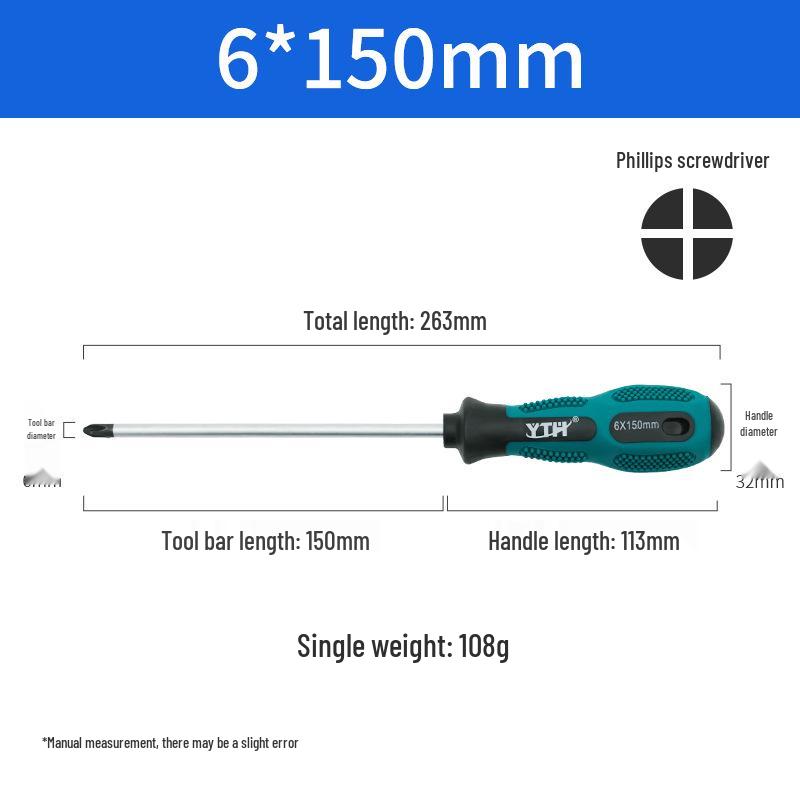 Heavy-Duty Screwdriver Set: Phillips & Flathead, Dual-Use Specialty Tool with Two-Color Handle