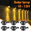 LED svítidla – LED solární lampy