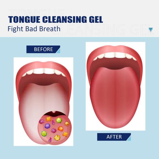 50g/Set Tongue Cleaner Simple Operation Ergonomics Handle Portable Tongue Cleansing Gel Brush for Unisex