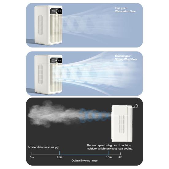 Tragbarer Luftkühler Ventilator 3 in 1 Kühlung Befeuchtung & Laden Mini Verdunstungskühler