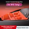 For 25 Models of BYD Tang L Car Central Control Lower Storage Box Armrest Storage Tray Silicone Non-slip Pad Modify Accessories