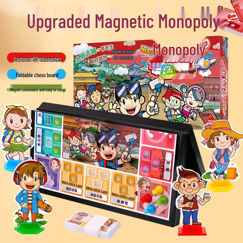 Deluxe Magnetic Foldable Monopoly Board Game