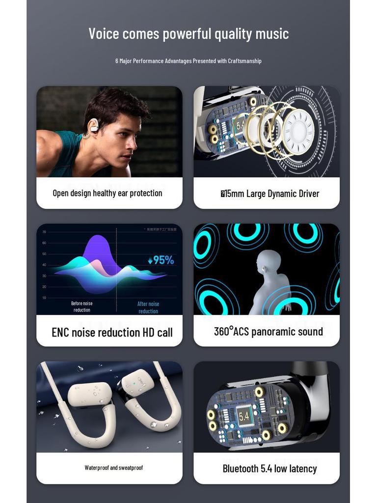 Wireless Bone Conduction Sports Earphones: Neck-Hanging, Open-Ear, Long Battery Life, Noise-Cancelling