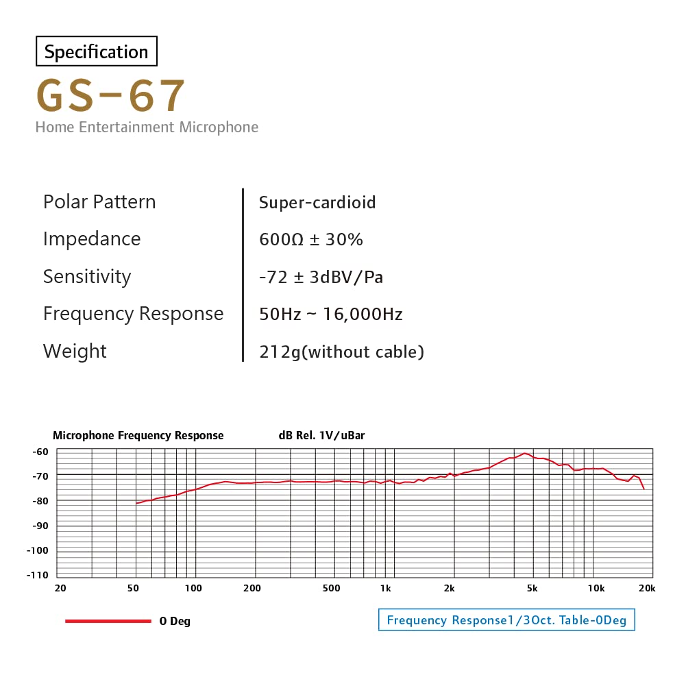 CAROL Microphone XLR Dynamic Microphone Unidirectional Microphone Low Noise Recording Singing Live Broadcast YOUTUBE Game Commentary Video