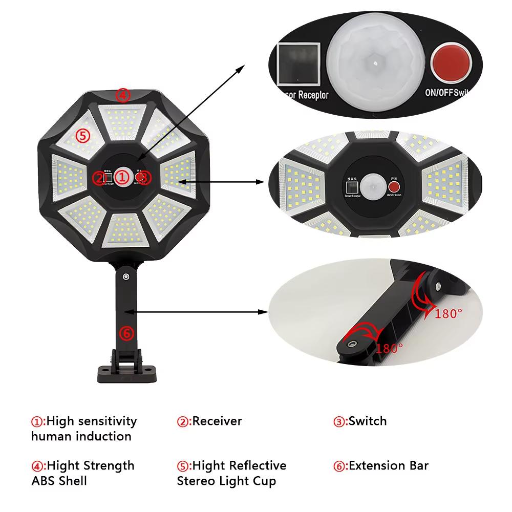 168LED Solar Lights Outdoor 3 Modes Surfaces Flood Light with Motion Sensor Waterproof Solar Powered Wall Lamp for Yard Garden