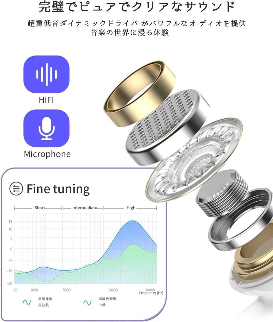 Kablede kablede øretelefoner for med HIFI-lydvolum dyp støtter jobbing fra kompatibel med ideell for hvite øretelefoner, datamaskiner, mikrofon,