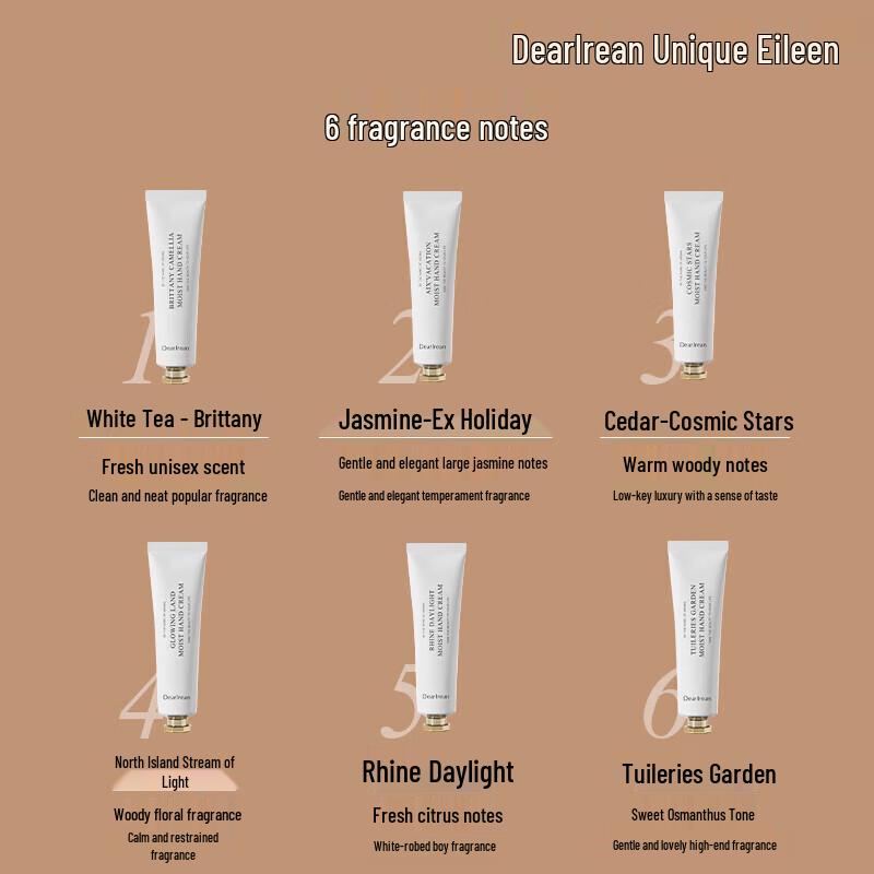 Aileen North Island Scented Hand Care Gift Set