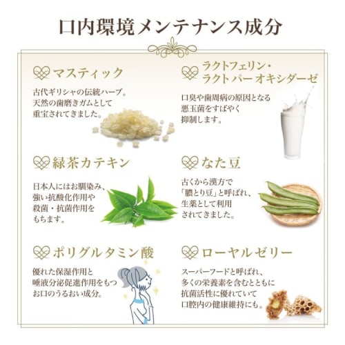 Dental Spa Pro Carbonated Mouthwash, 60 Capsules, by Toyo Carbonic Research Institute, Freshens Breath, for Brushing Teeth, and On-the-Go Use, with Na