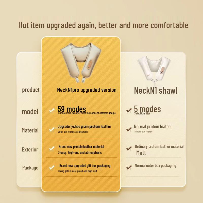 Breo Neck N1 Pro Shoulder & Neck Massager