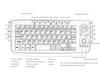 2.4G Wireless Air Mouse & Trackball Keyboard Combo