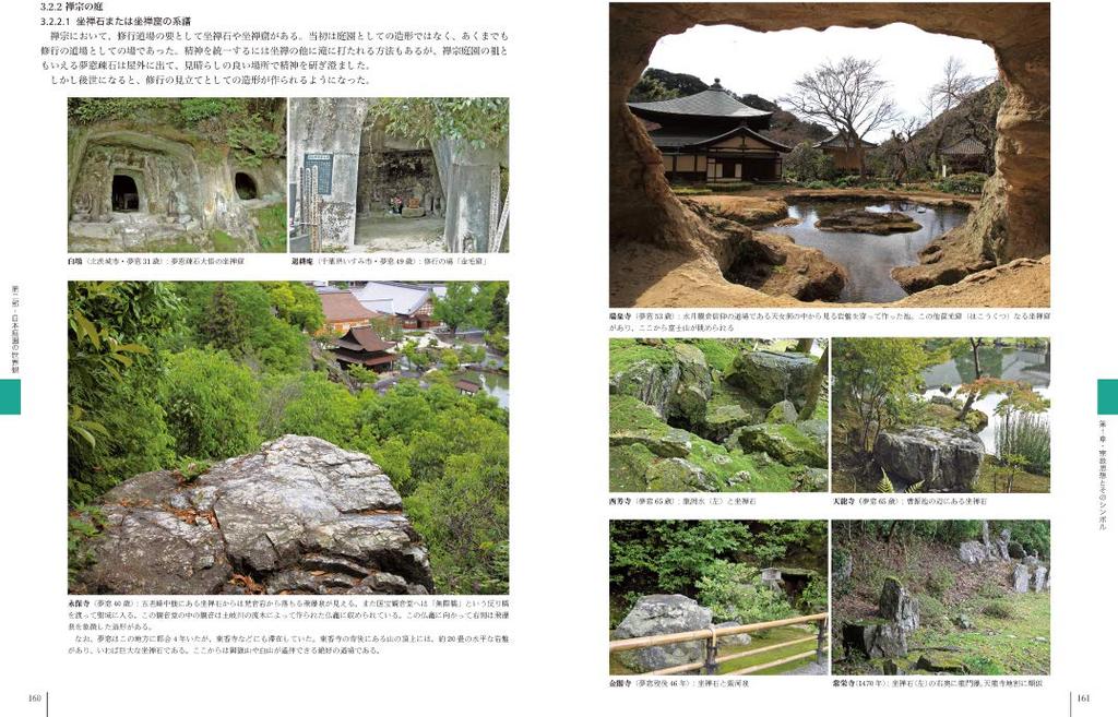Full Overview of Japanese From Symbolic Gardens To Abstract Dry Landscapes Gardens