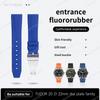 Accesorii pentru ceasuri – Curele pentru ceasuri