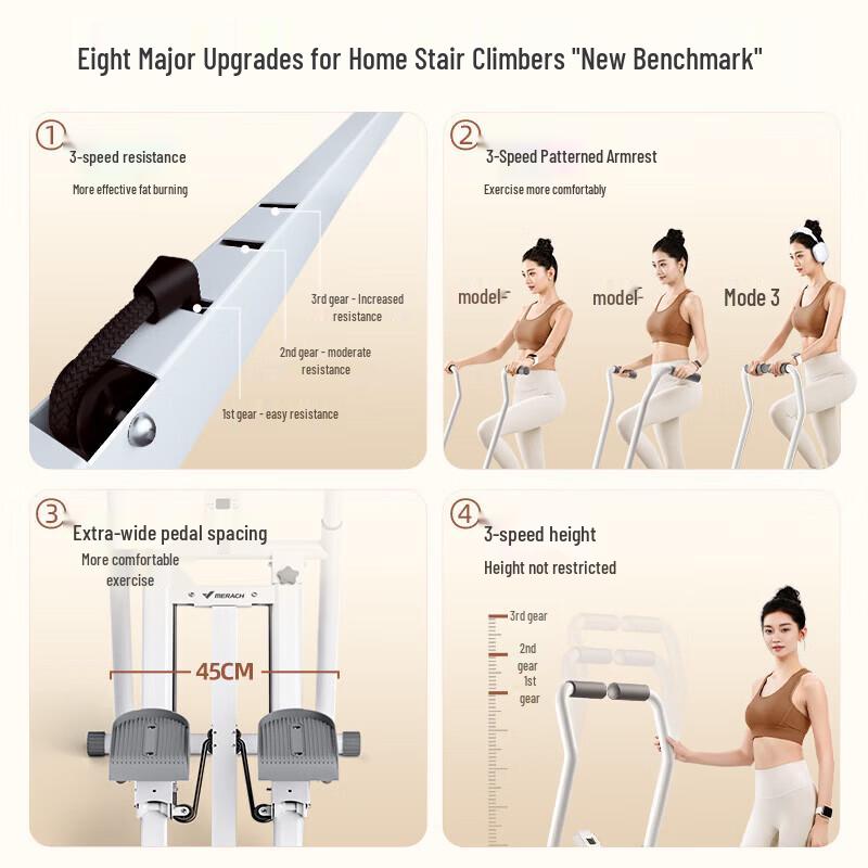 Merrock Home Fitness Stepper & Stair Climber
