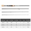 Portable Travel Spinning Fishing Rod Lightweight Carbon Fiber 4 Pieces Fishing Pole