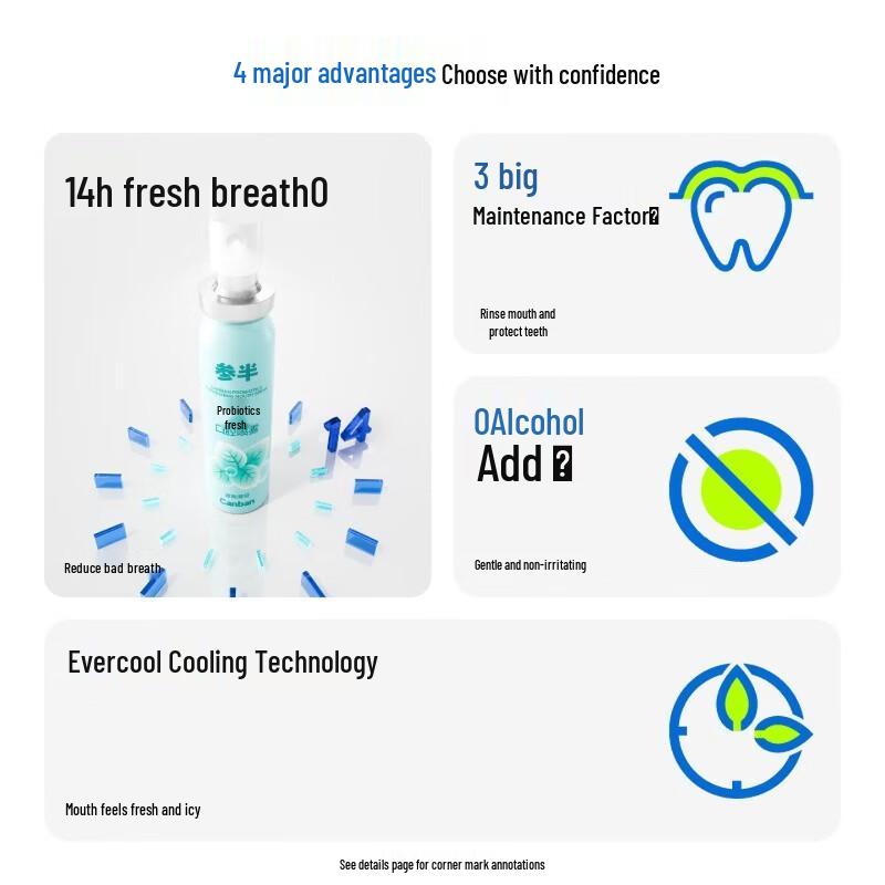 Canban Cool Mint Probiotic Mouth Spray 3-Pack