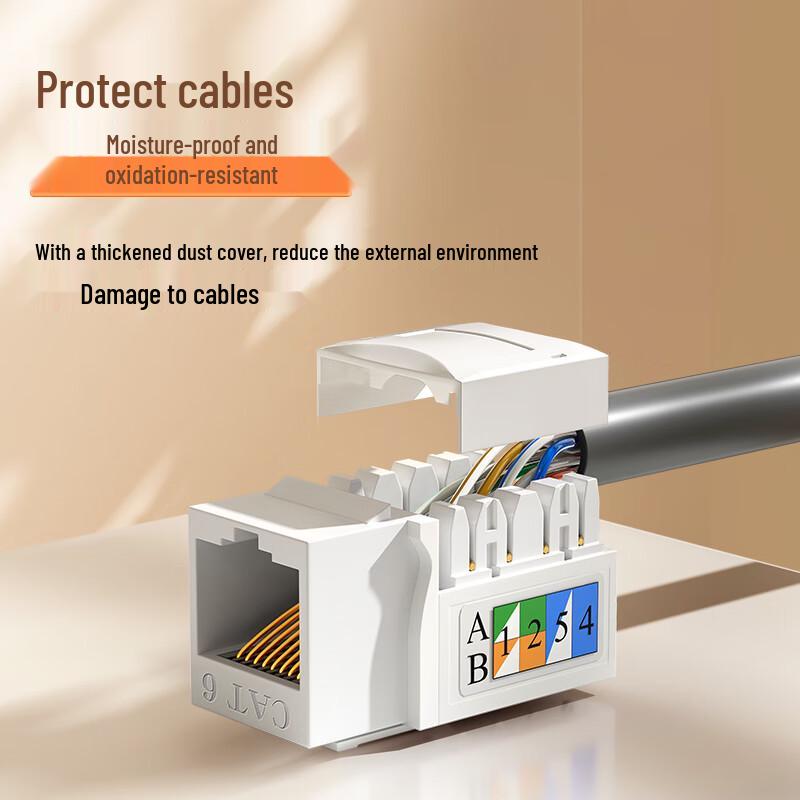 SAMZHE CAT6 RJ45 Gigabit Network Keystone Jack