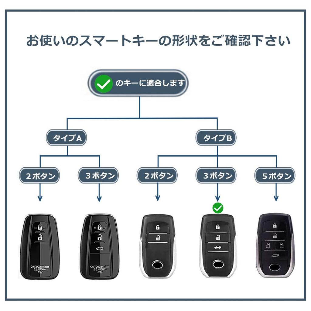 Toyota Key Case Key Holder Premium Cowhide Leather New Model Harrier 80 Series Noah 90 Series Voxy 90 Series Hilux GUN125 Land Cruiser 200 Series 300