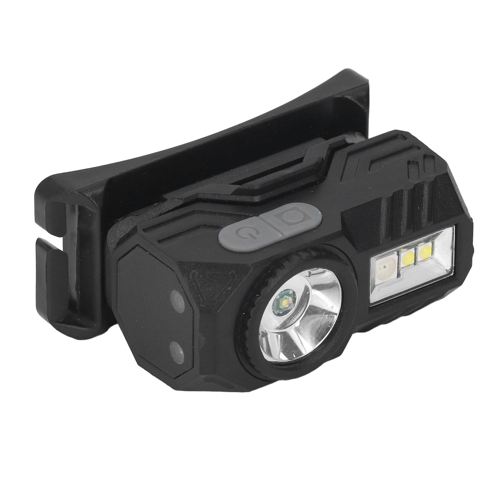 

Motion Sensor Headlamp Multiple Modes High Brightness Magnetic LED Light with Headband and Cap Clip