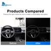 Car Accessories For BMW X1 U11 - IX1 Foldable Sun Umbrella Front Windshield Sun Shade Umbrella Portable Anti-UV Interior