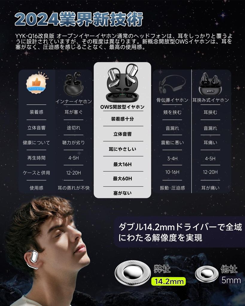 Bluetooth Wireless Earbuds, Ear Hook-and-Ear Earphones, 50 Hours of Playback, Bluetooth 5.4, Instant Connection, Hi-Fi Sound Quality, AAC Compatible