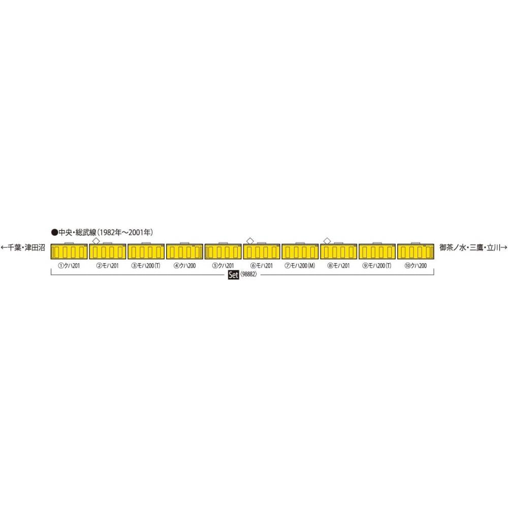Tomytec Tomix N Gauge Jr 201 Chuo Sobu liNe Stop Set Model traiN 98882