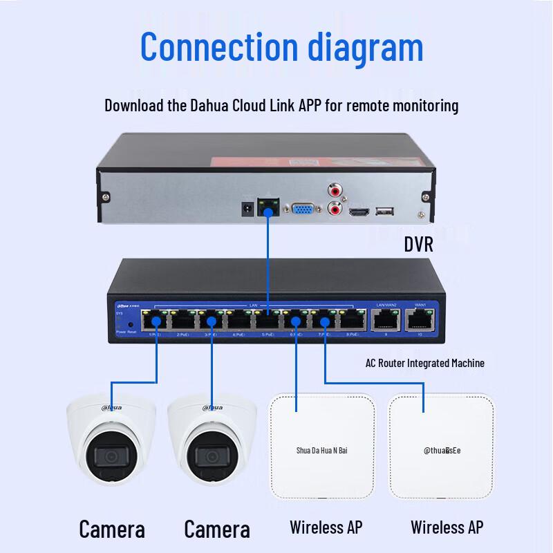 

Dahua 4MP Wireless WiFi PTZ Security Camera Kit CN plug (adapter included)