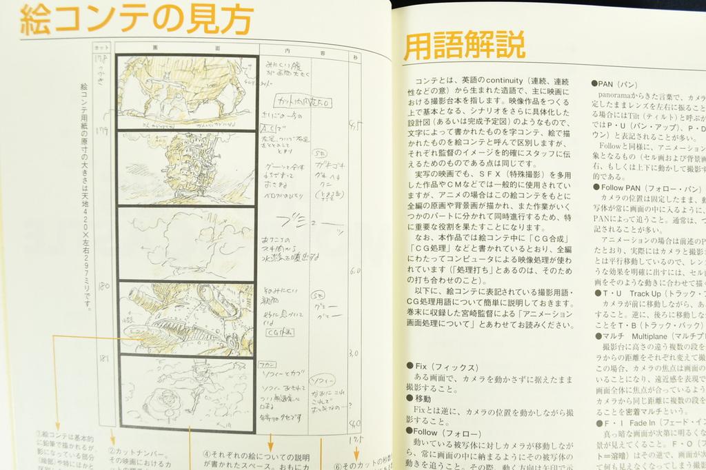 Studio Ghibli Howl’s Moving Castle Complete Storyboards Vol.14 Miyazaki Japan Book