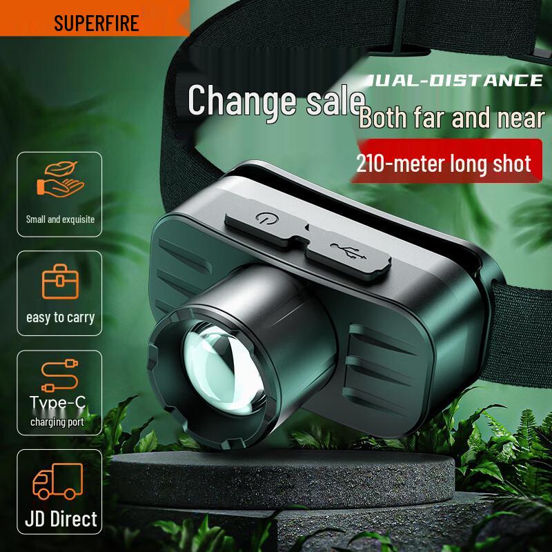 SupFire RT03-B Rechargeable Waterproof Headlamp
