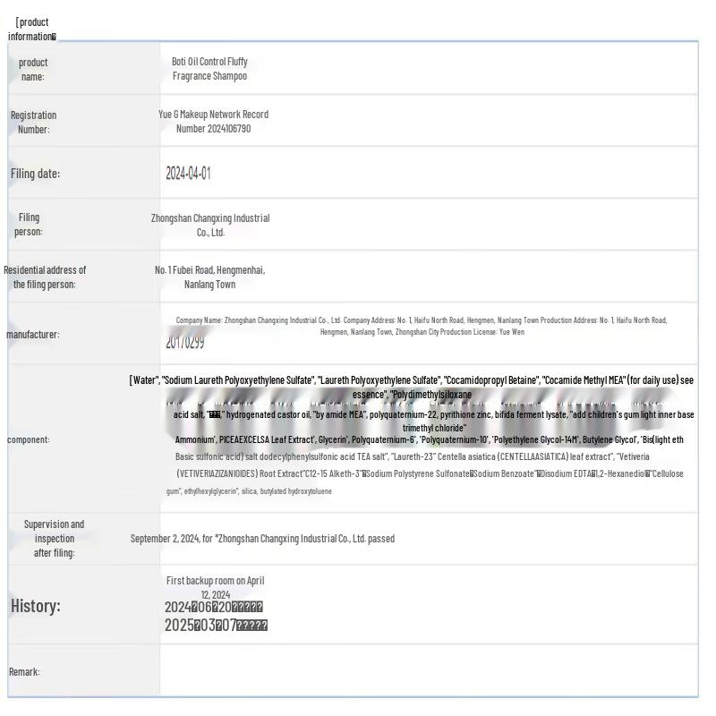 BoTi Duftshampoo zur Ölkontrolle & für Volumen