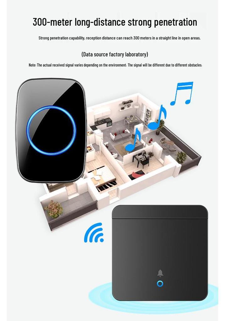 Two-in-Three Wireless Doorbell with Remote Control - EU, UK, AU Specs
