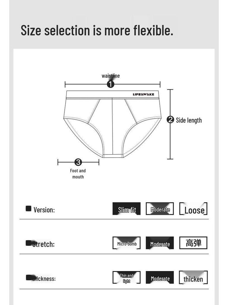 HLA Herr 7A Antibakteriella Bomullskalsonger 3-pack
