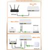 UPS Router Modem Uninterruptible Power Supply 12V9V 6000mAh Battery Backup for Routers Modems
