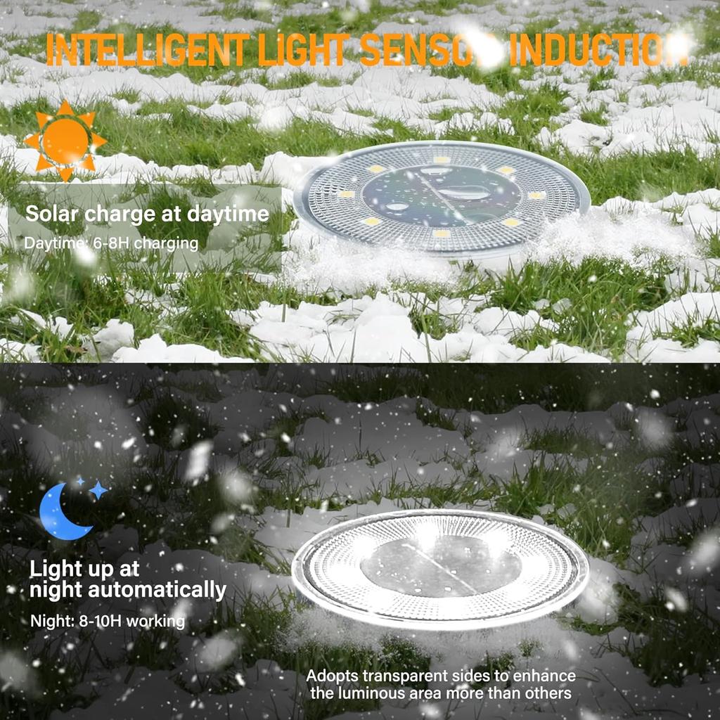 8 LED Bright Solar Ground Lights, 2024 IP68 Waterproof Garden Upgrade Outdoor Light LED Landscape Lighting for Patio Pathway Yard, Paths, Decks,
