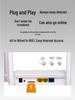 4G LTE Dual-Band Portable WiFi Router with SIM Card Slot for Enhanced Wall Penetration, 210 Mbps