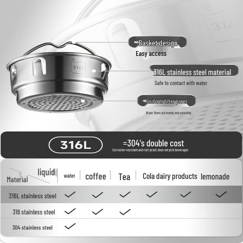 Supor 450ml 316L Stainless Steel Insulated Tea Tumbler