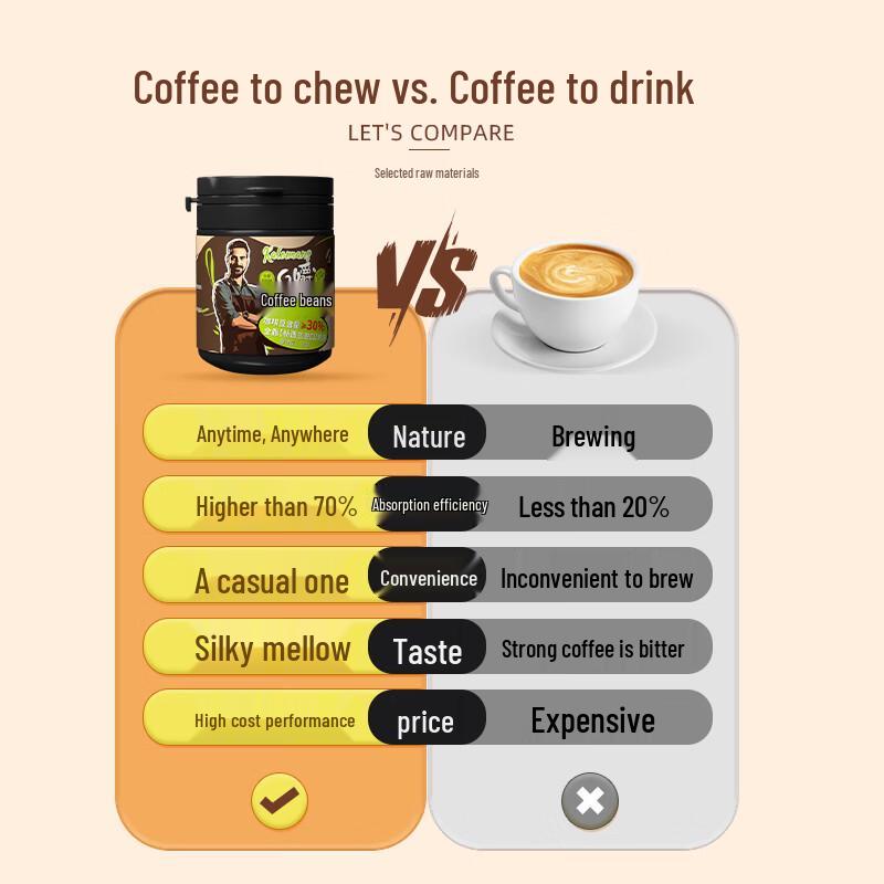 Green's Pulse Chewable Coffee Candy