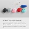Rapoo M100G Multi-mode Wireless Bluetooth Mouse