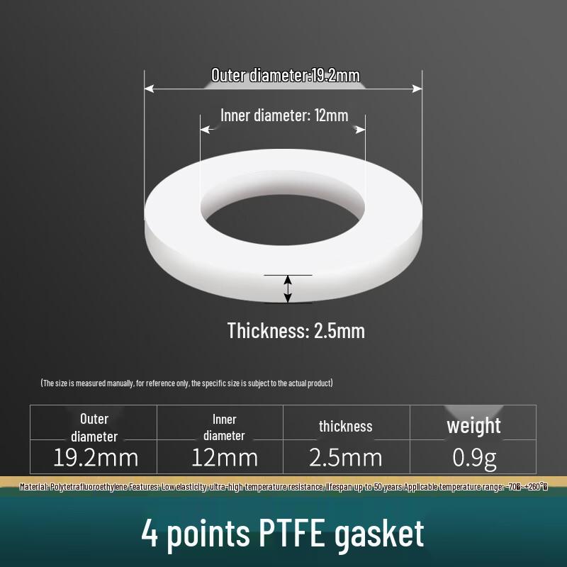 Ally High Temperature PTFE Gasket