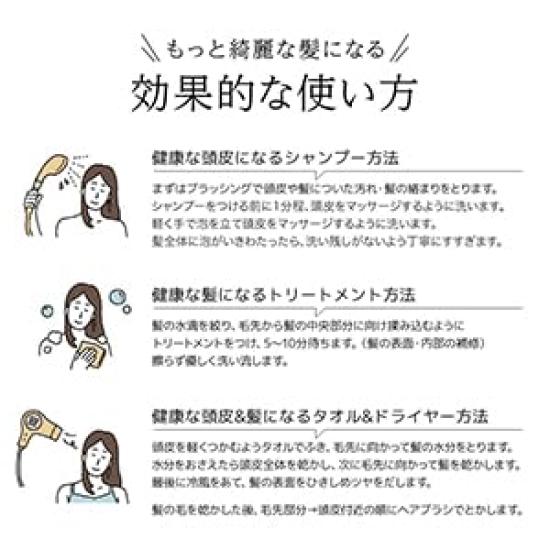 AND CORE Aroma Shampoo Treatment Trial 45ml Essential Oil Travel & Set, Moist, [Yuzu Set, Hematin, Anti-Aging Care, Size]