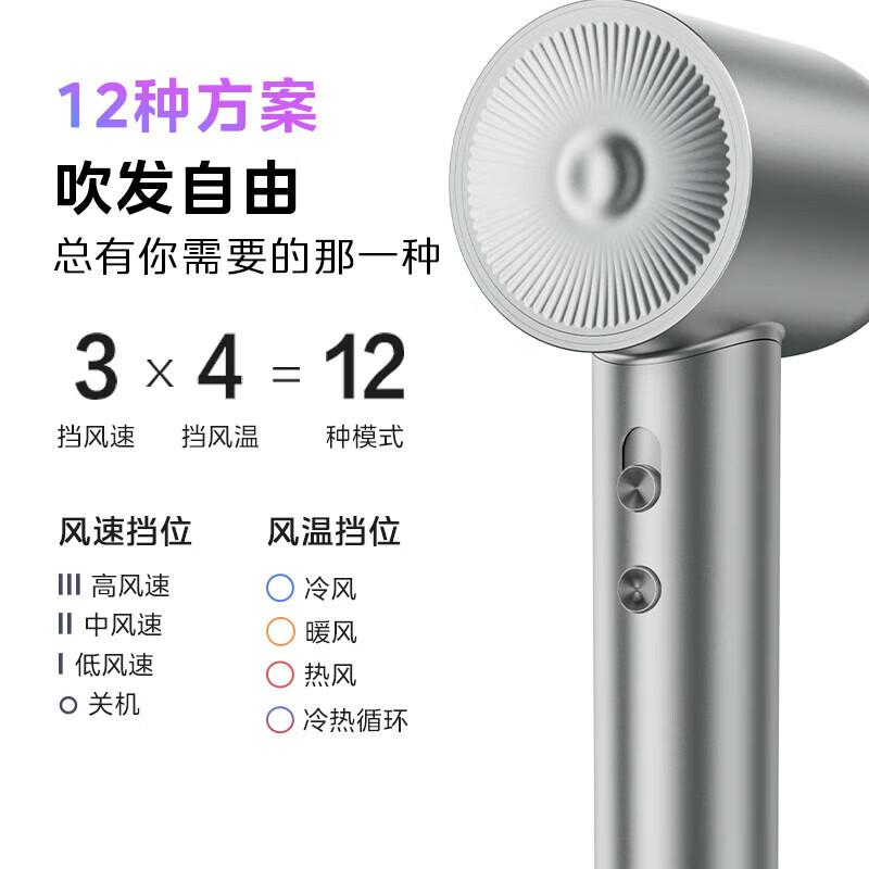 Midea High-Speed Hair Dryer FG208 CN plug (adapter included)