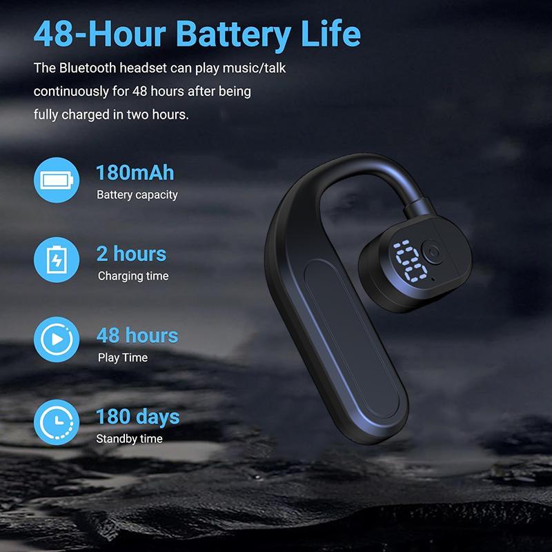 Bezdrátová sluchátka Bluetooth 5.4 Háček na uši Sluchátka HiFi Stereo s redukcí hluku Headset 180° Rotace nastavitelná pro levé pravé ucho Univerzální sluchátko