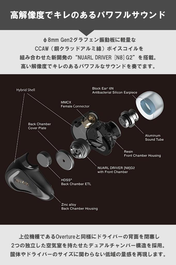 2025 Award NUARL Tuning Earphones Wired HDSS High Resolution MMCX Recable Compatible Canal Type Global Tuning Edition Black Foam Earpiece NUARL [VGP