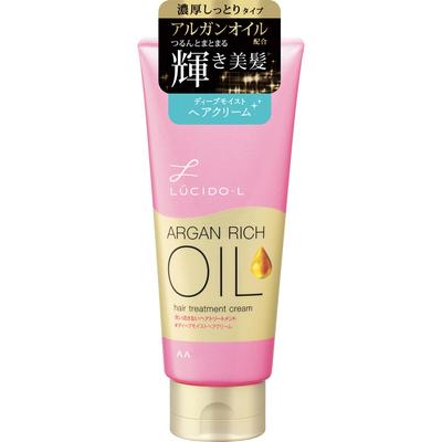 Haar- en hoofdhuidverzorging – Haarcrèmes, -lotions en -maskers
