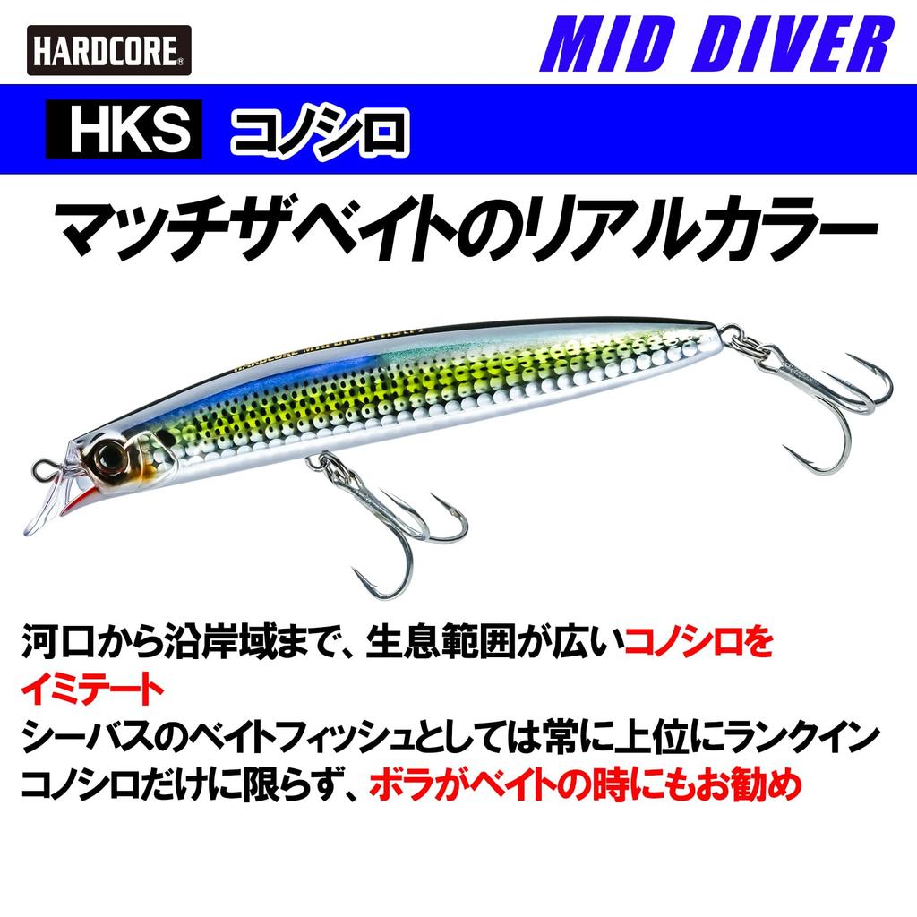 DUEL HARDCORE Lure Lipless Minnow Hardcore Mid Diver (F) 95mm