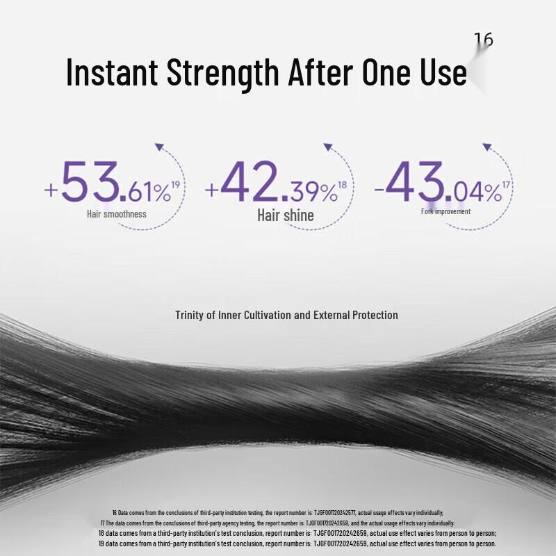 Slek Moisturizing Silk Shampoo Duo