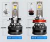 Super Bright LED Car Headlight Bulb with Lens, Spotlight, and High/Low Beam for H7, H4, H11, H8 Models