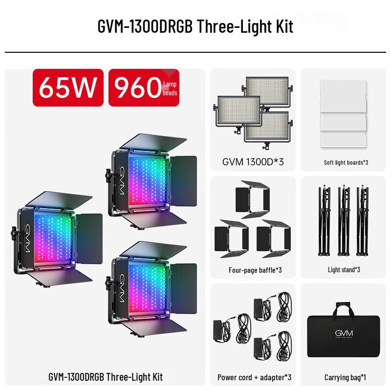 GVM 65W RGB LED Video Light
