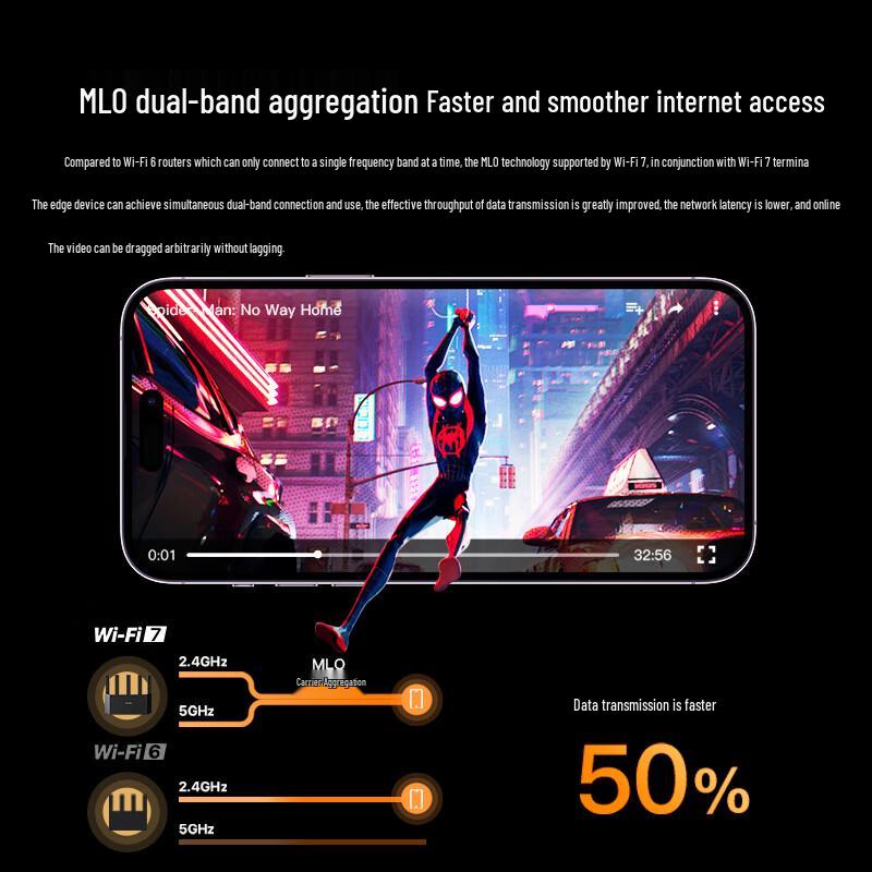 Tenda BE3600 WiFi 7 Wireless Router (CN Version)